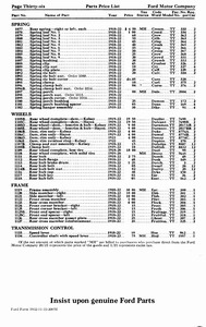 1922 Ford Parts List-37.jpg